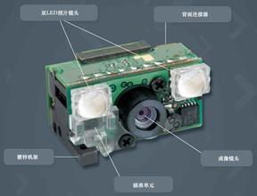 為什么摩托羅拉的掃描槍那么貴？