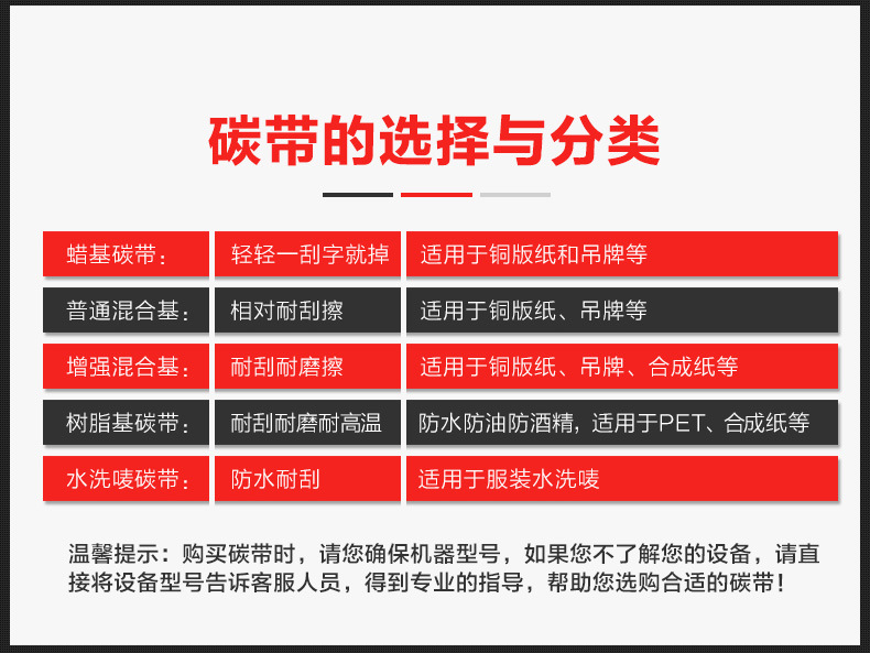 2.jpg 理光樹(shù)脂基碳帶B120EC